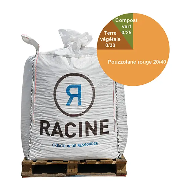 Substrat Terre Pierre Evergreen - Big bag 1000 L
